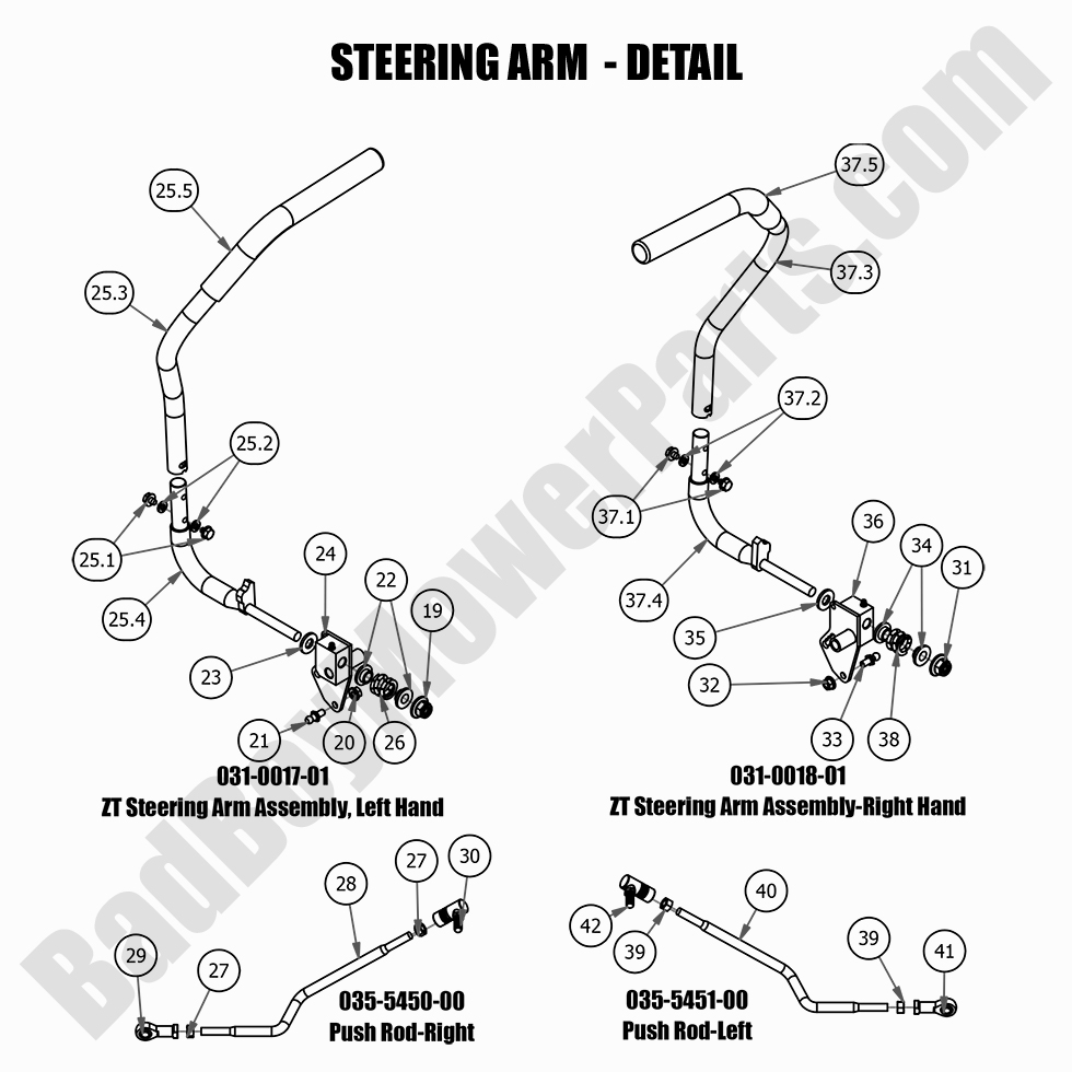 2021 ZT Avenger Steering Arm - Detail